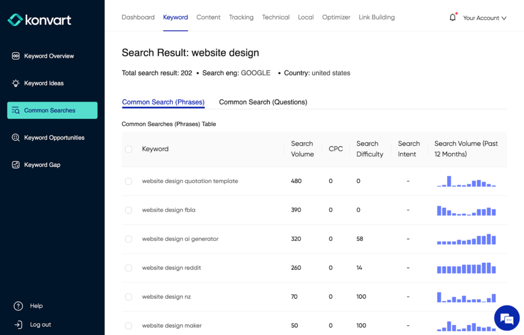 common searches tool in Konvart
