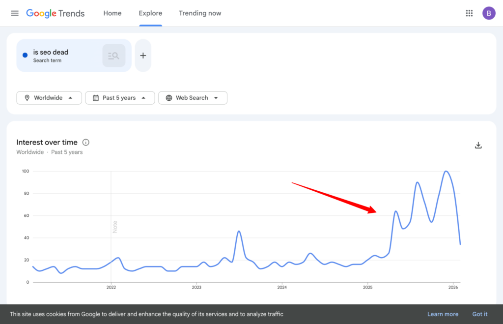 screenshot from Google Trends