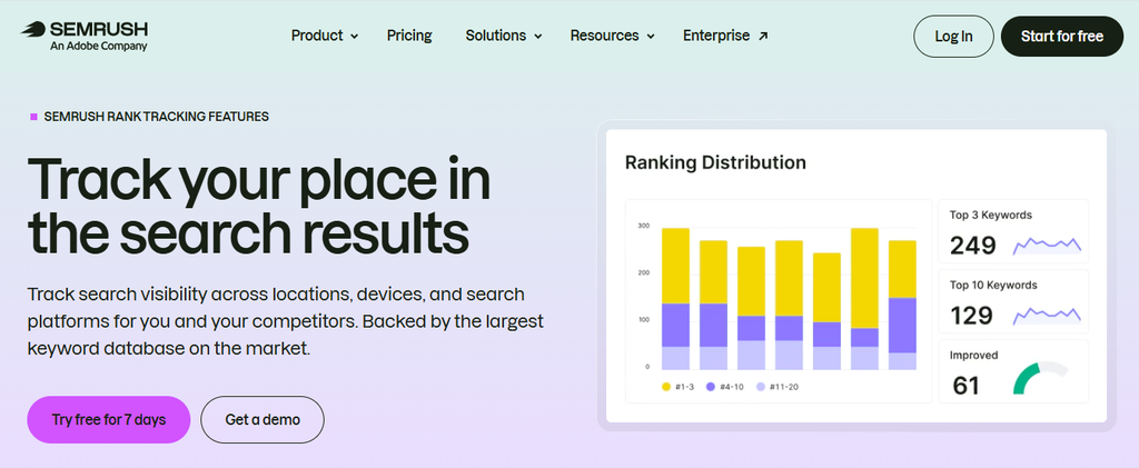 semrush rank tracking page