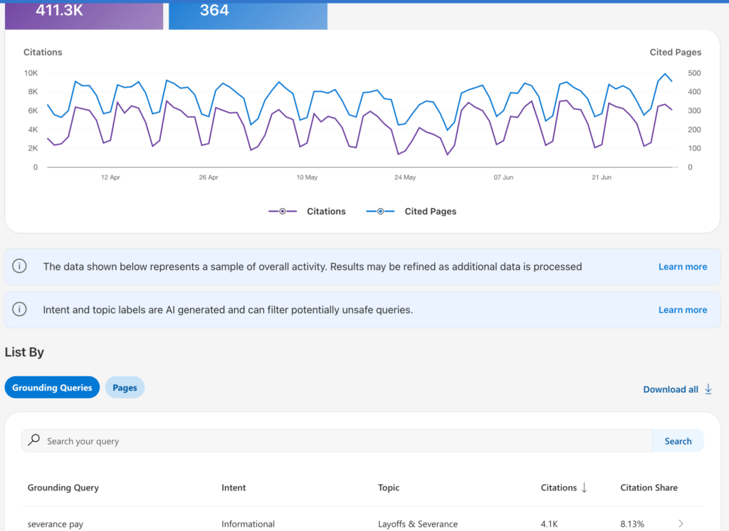 AI data in bing