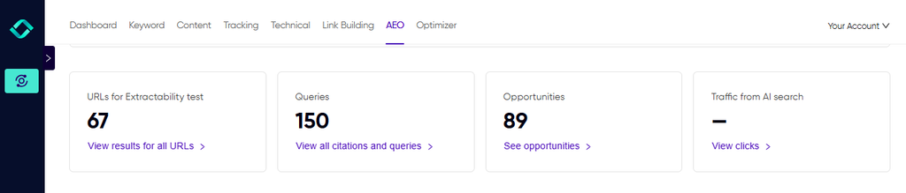  Konvart AI visibility dashboard showing extractability tests, AI citations and queries, opportunities, and AI search traffic
