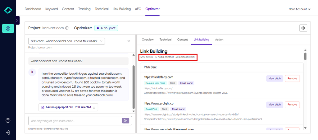 Konvart Optimizer converting AI answer sources into actions to improve LLM visibility